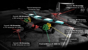 Рентген B-26C