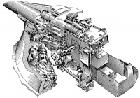 Т-55. Стабилизатор орудия.jpg